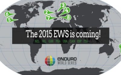Enduro World